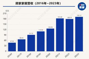 钟爱二股筋？！威少更新IG动态 花式穿搭尽显潮男风采